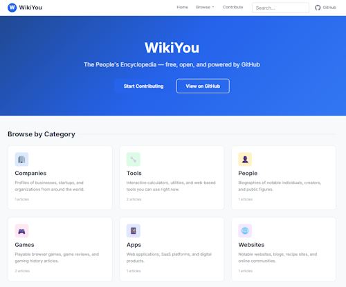 WikiYou